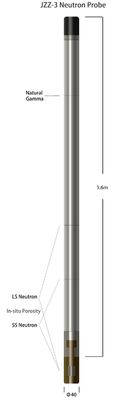 He-3 Thermal Neutron Detector ช่วง 1 - 60000cps พร้อมการออกแบบแหล่งที่อ่อนแอ